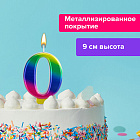 Свеча-цифра для торта "0" "Радужная", 9 см, ЗОЛОТАЯ СКАЗКА, с держателем, в блистере, 591433